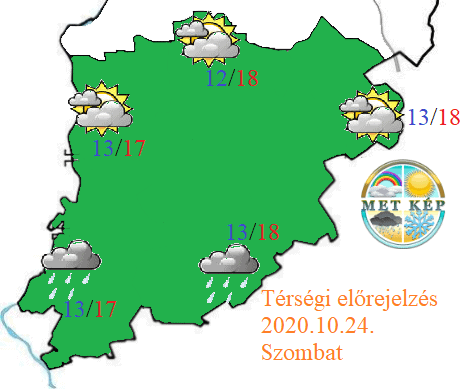 Kistérségi előrejelzés - Bács-Kiskun megye déli felére (Észak Bácska)