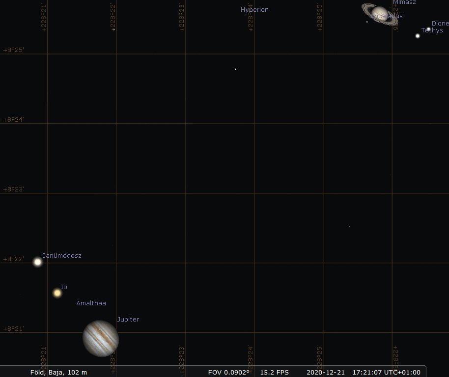 Jupiter - Szaturnusz távolság az égen Magyarországról, 2020.12.21. napnyugta után - Stellarium képernyőfotó