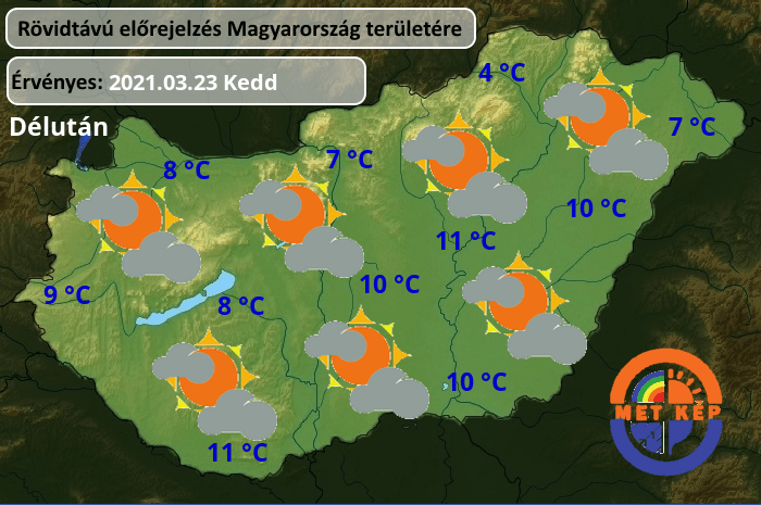 Mai időjárás szél hózápor 