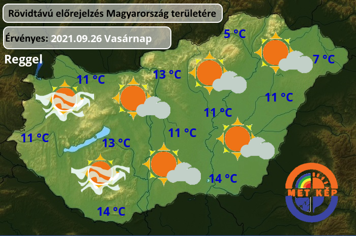 Előrejelzés hidegbetörés vihar időjárás 