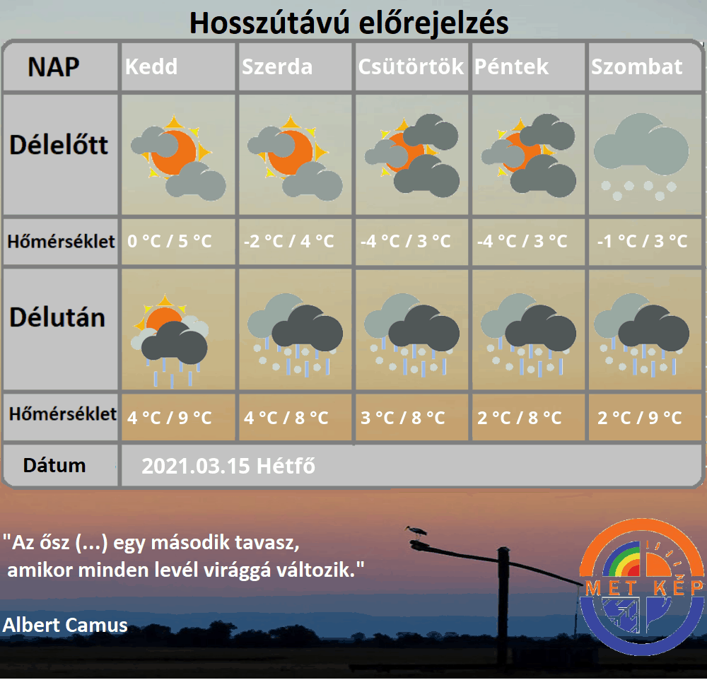 Jövő hét sarkvidéki hideg havazás hózápor