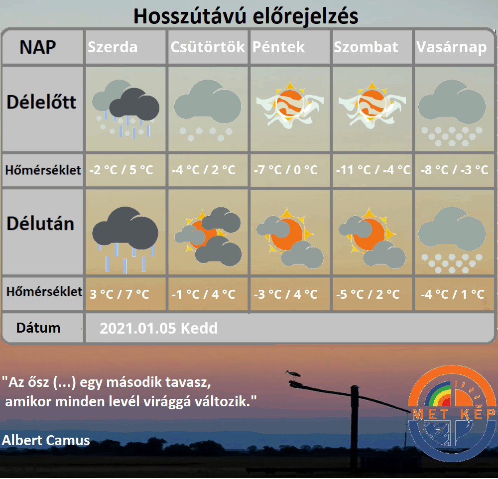 Markáns hidegbetörés fagyok havazás