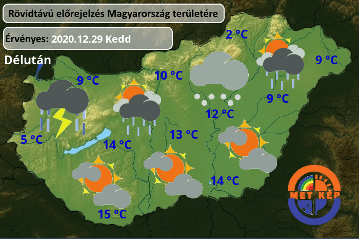 Mai időjárás 