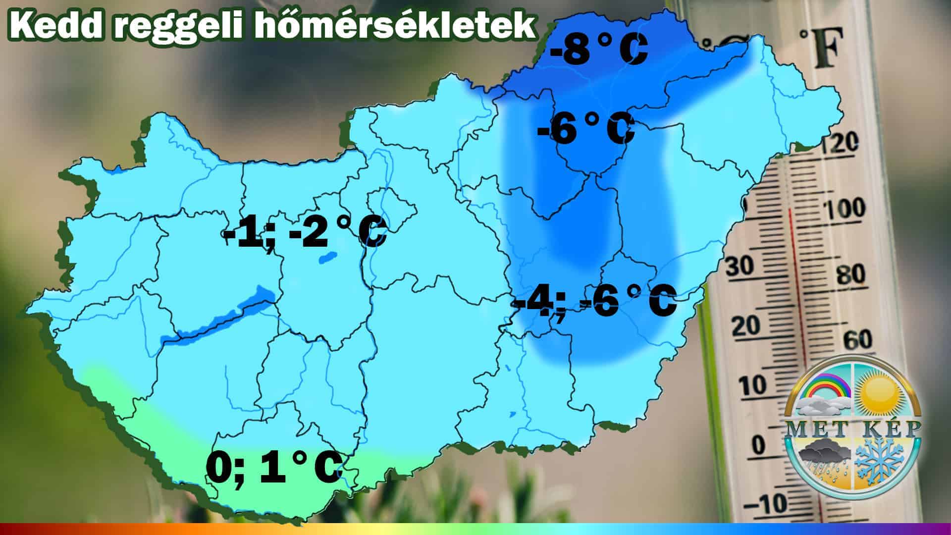 Hideg reggelek, hózáporok.