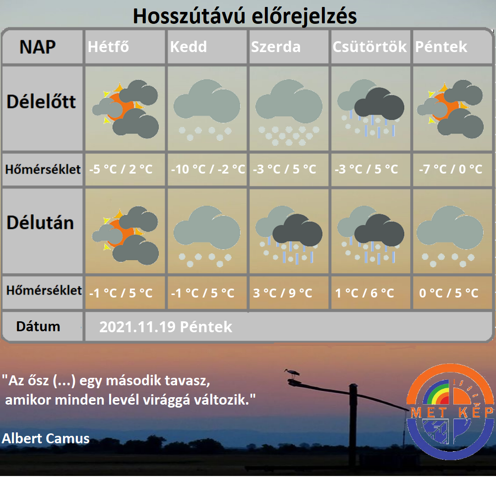 Sarkvidéki hidegbetörés hó tél